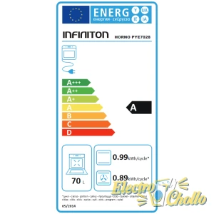 HORNO PYE7028 Etiqueta