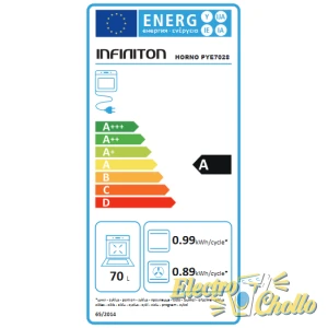 HORNO TBPYE27