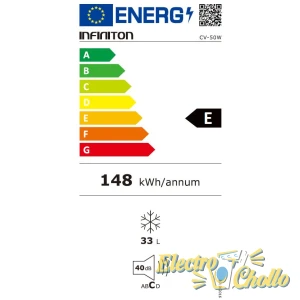 CV-50W