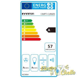 Energy Label CMPT-CLR60S
