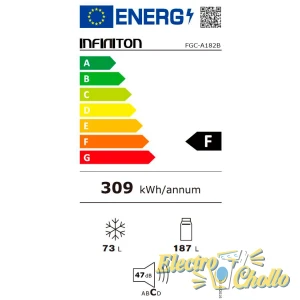FGC-A182B-energy