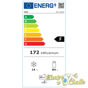 TS1-138-EU-QR-Energylabel