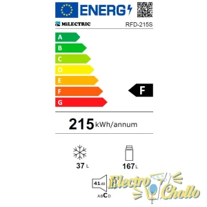 Energy Label RFD-215S